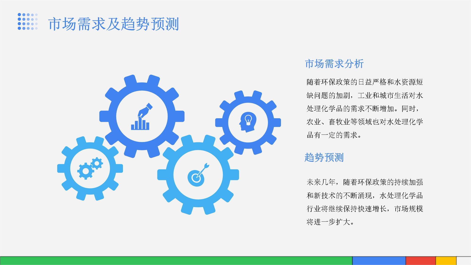 水处理化学品研究报告 2022年市场概况与2024年项目投资价值分析