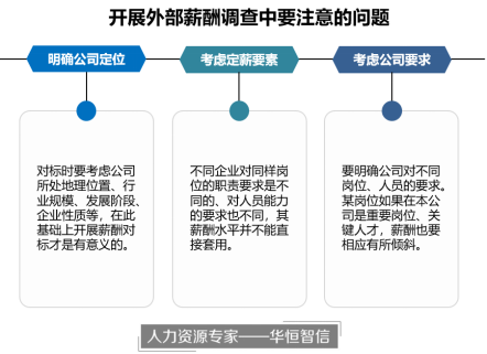 某水务投资集团公司的薪酬改革项目纪实